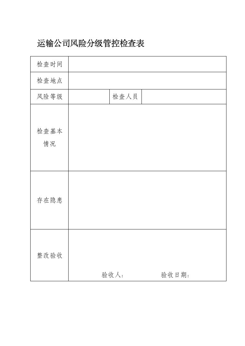 运输公司风险分级管控检查表