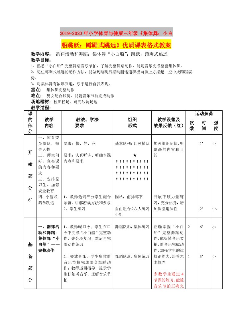 2019-2020年小学体育与健康三年级《集体舞：小白船跳跃：蹲踞式跳远》优质课表格式教案