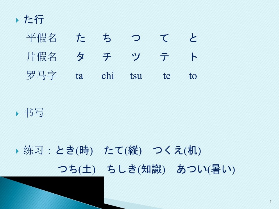 大学日语教学课件：みんなの日本語　入門その二