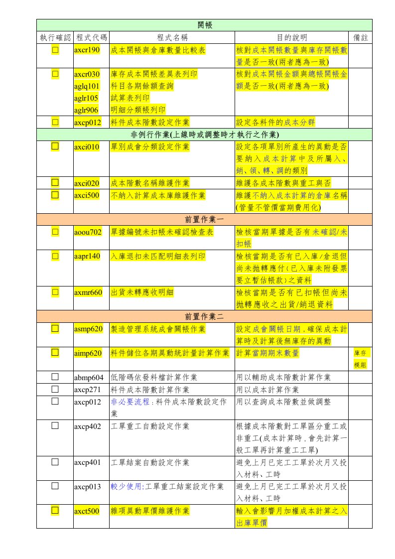 TIPTOP成本結算程序(H53)V