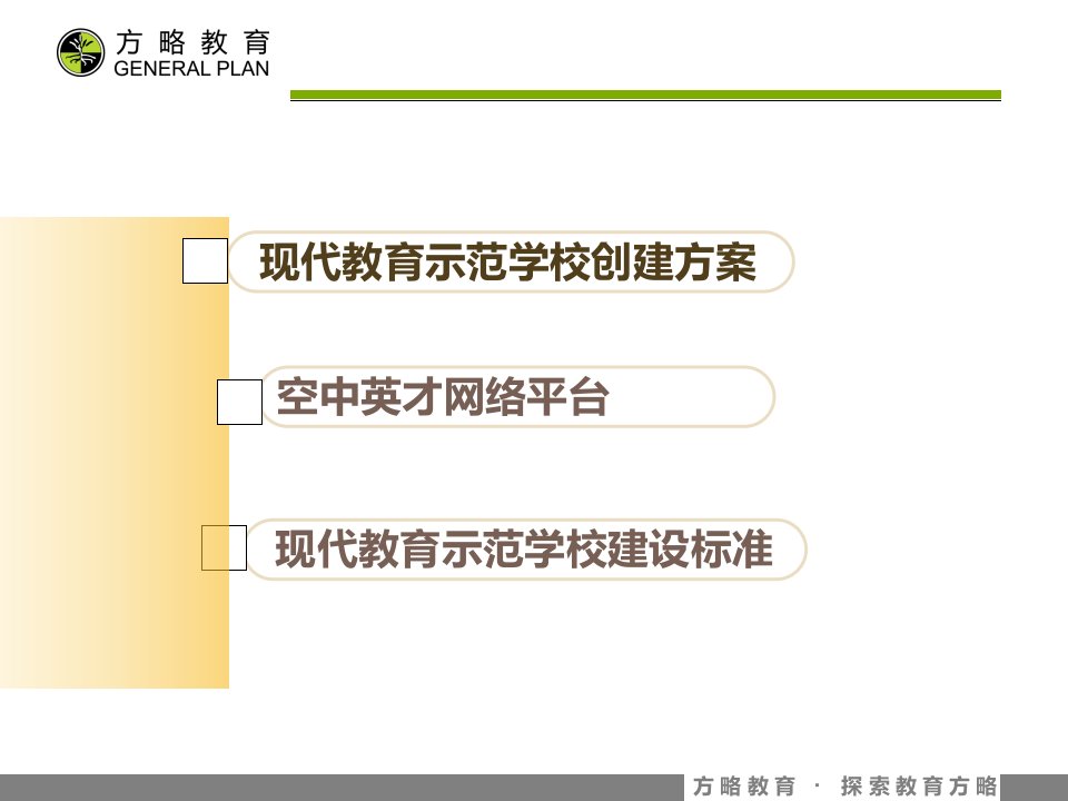 云南省现代教育示范学校建设工程导入培训上海方略教育研发中心张