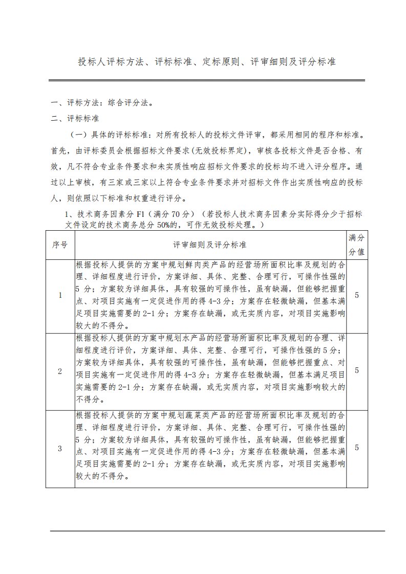 投标人评标方法、评标标准、定标原则、评审细则及评分标准