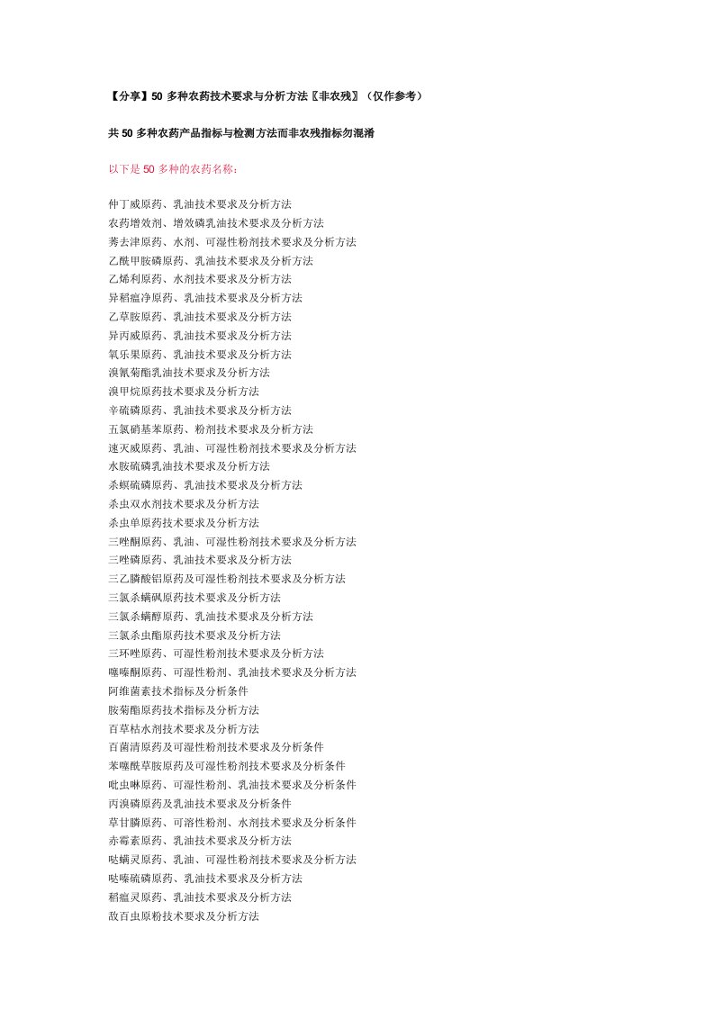 医疗行业-50种农药检测方法