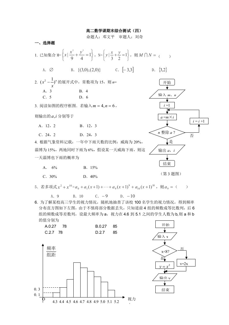 高二数学综合测试卷