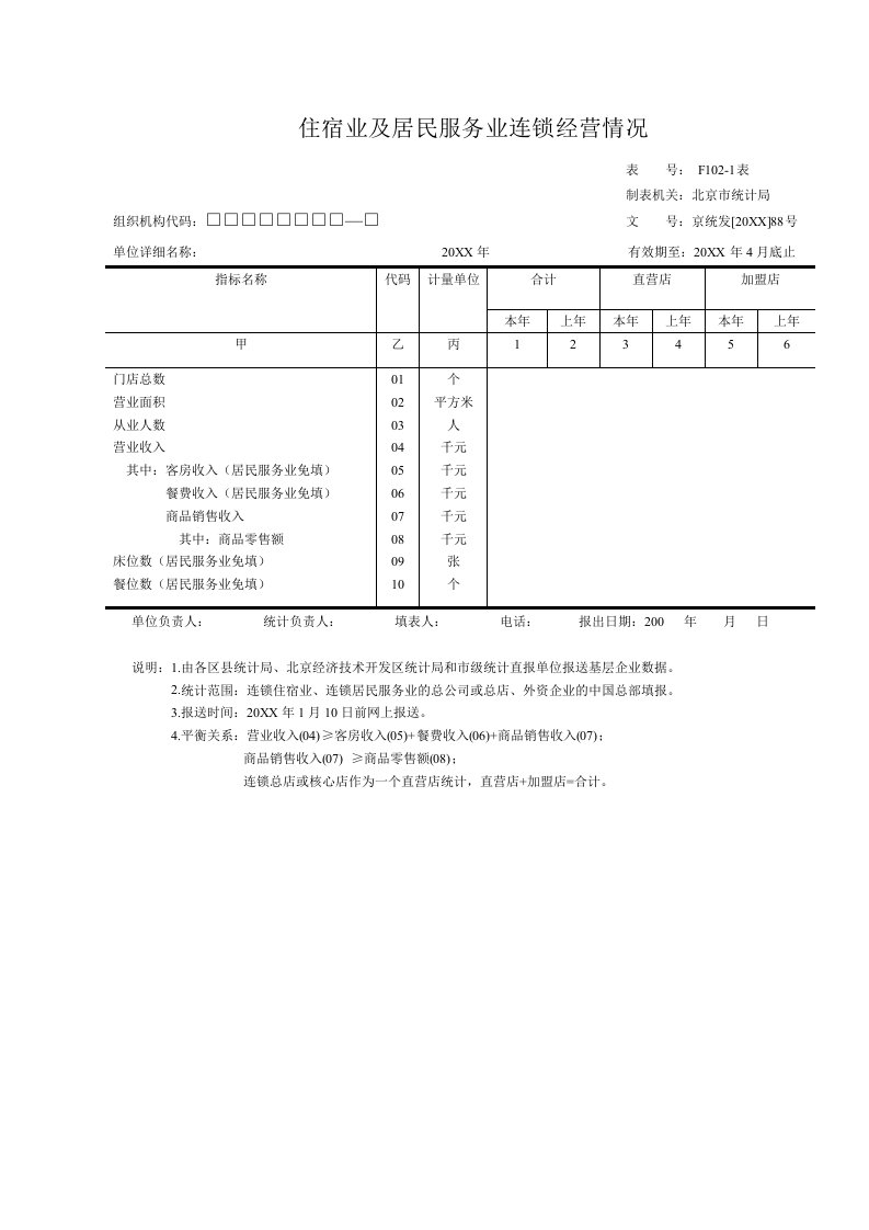 推荐-住宿业及居民服务业连锁经营情况1