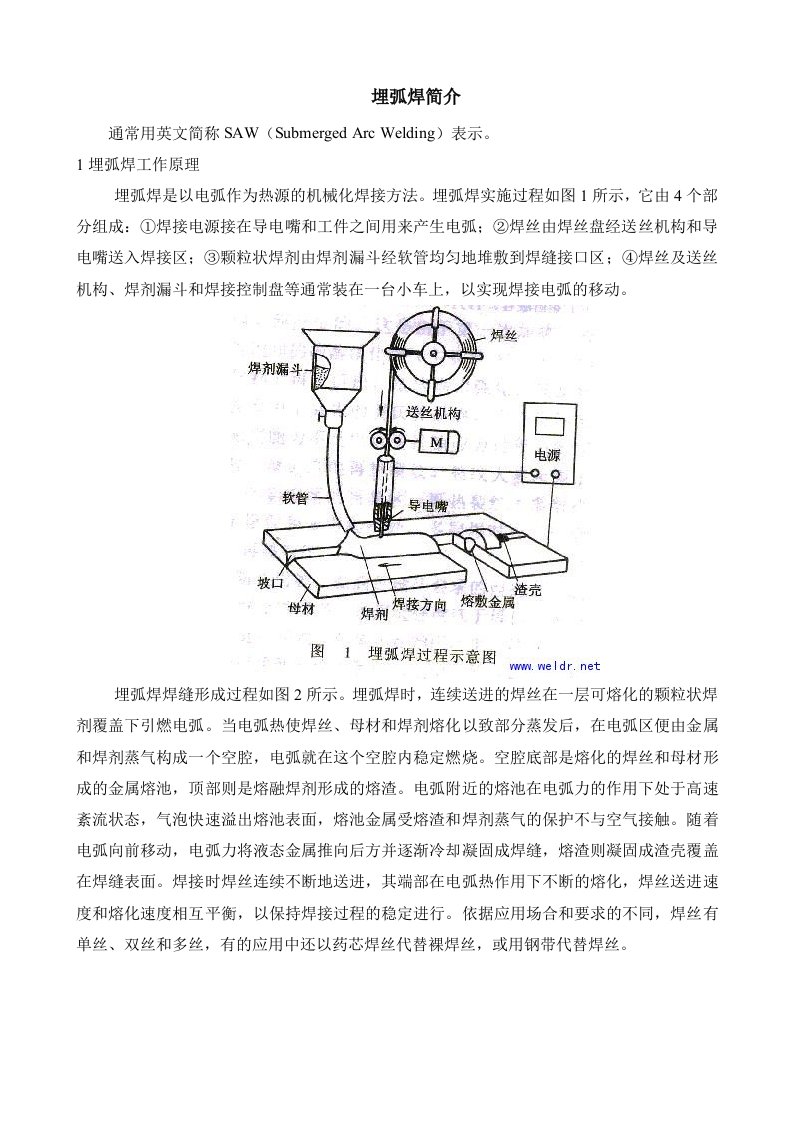 埋弧焊简介