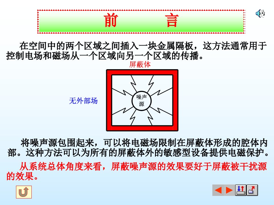 电磁兼容第六章屏蔽PPT课件