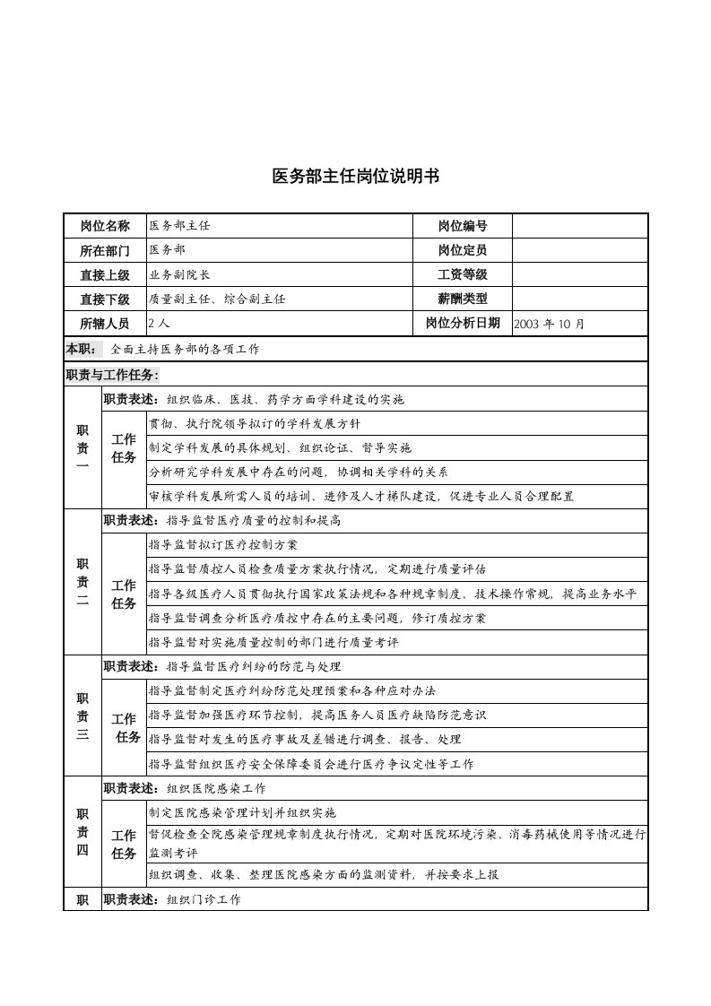 湖北新华医院医务部主任岗位说明书