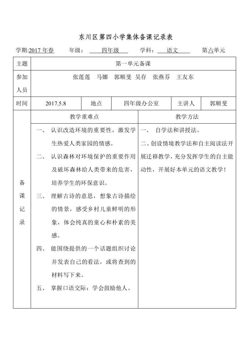 2017春四小四年级语文集体备课记录表第六单元