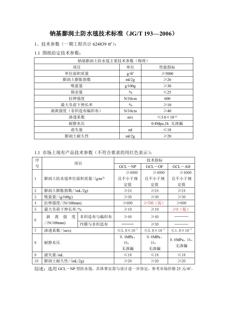 钠基膨润土防水毯技术标准