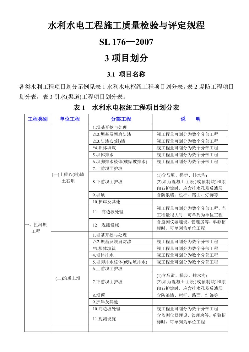 水利水电工程项目划分