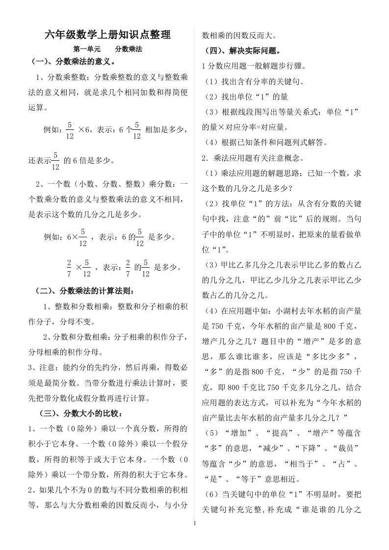 2019年小学六年级上册数学知识点概念归纳与整理