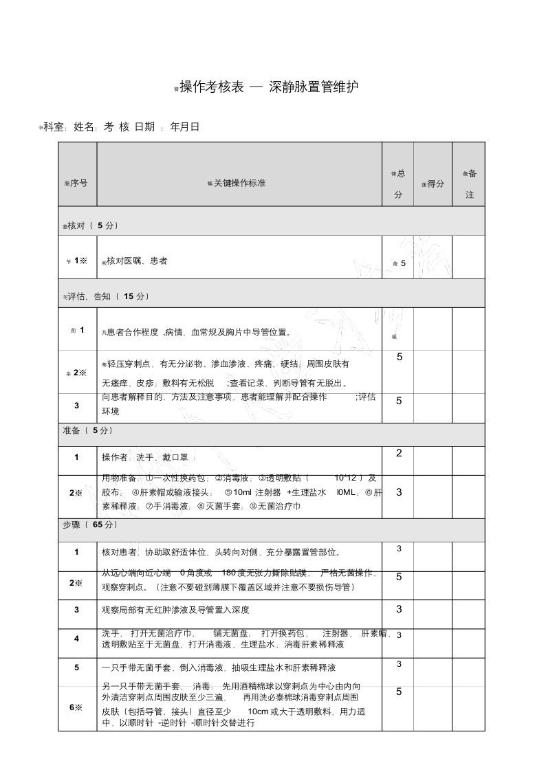 深静脉置管护理考核评分表