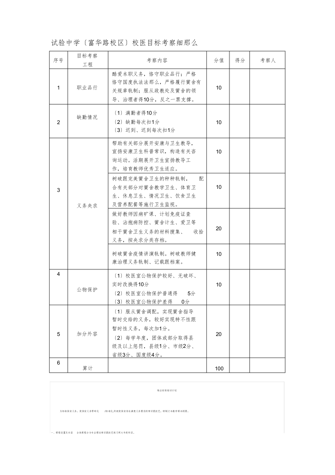 【精编】校医目标考核细则