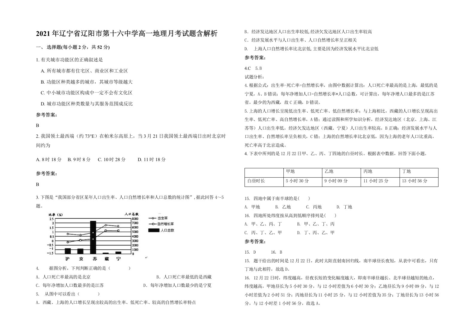 2021年辽宁省辽阳市第十六中学高一地理月考试题含解析