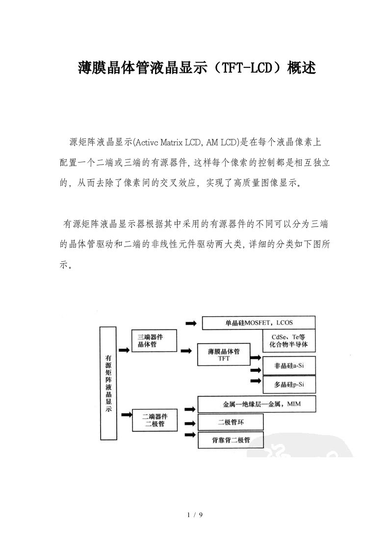 薄膜晶体管液晶显示概述