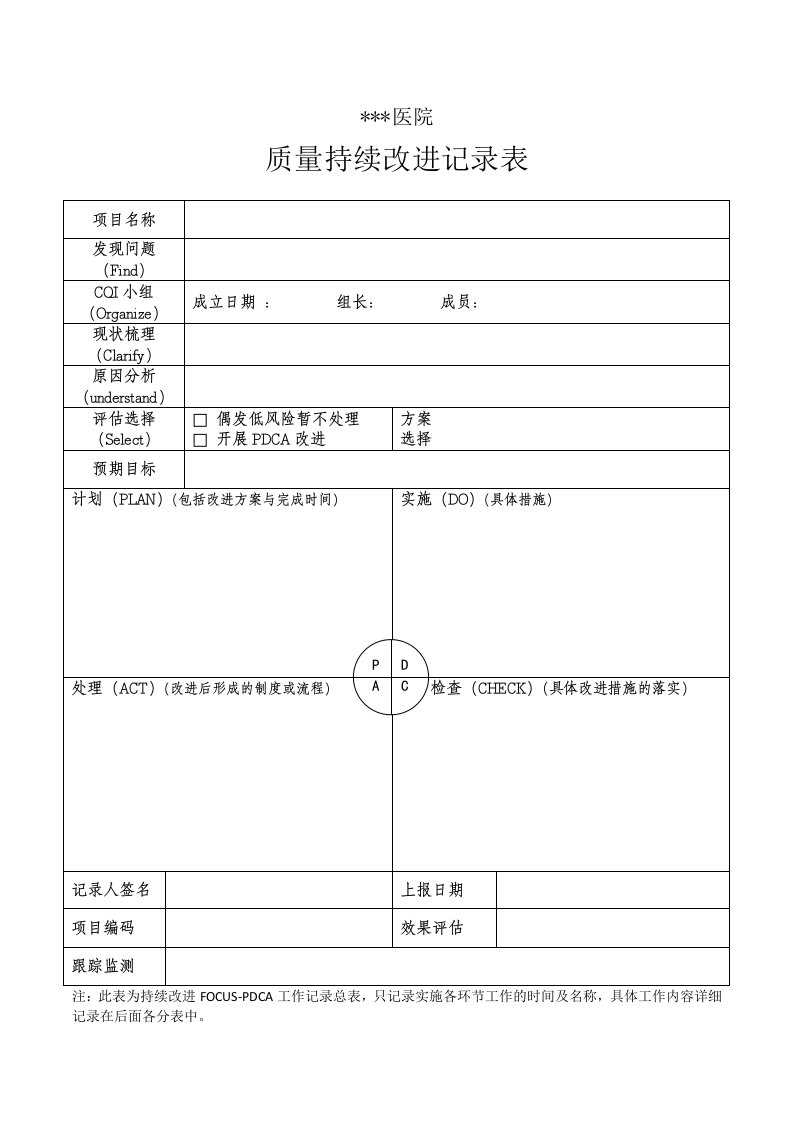 pdca持续改进记录表