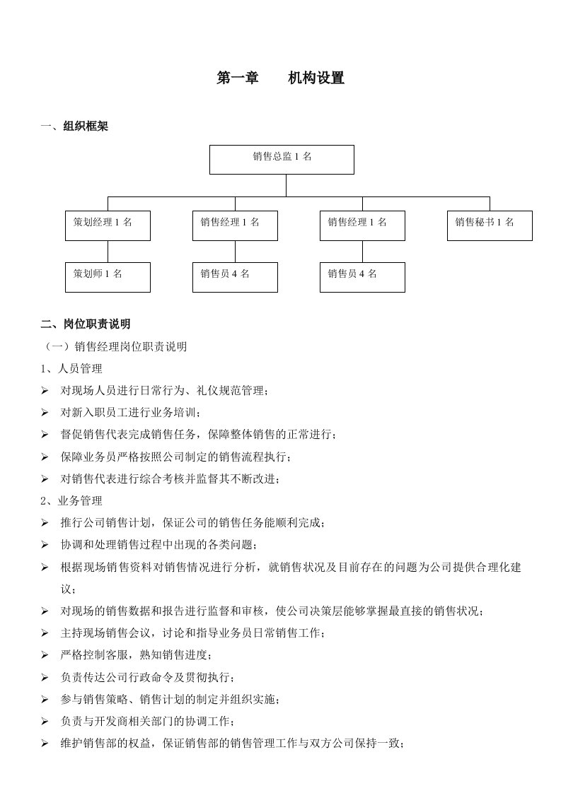 房地产公司销售管理制度全套