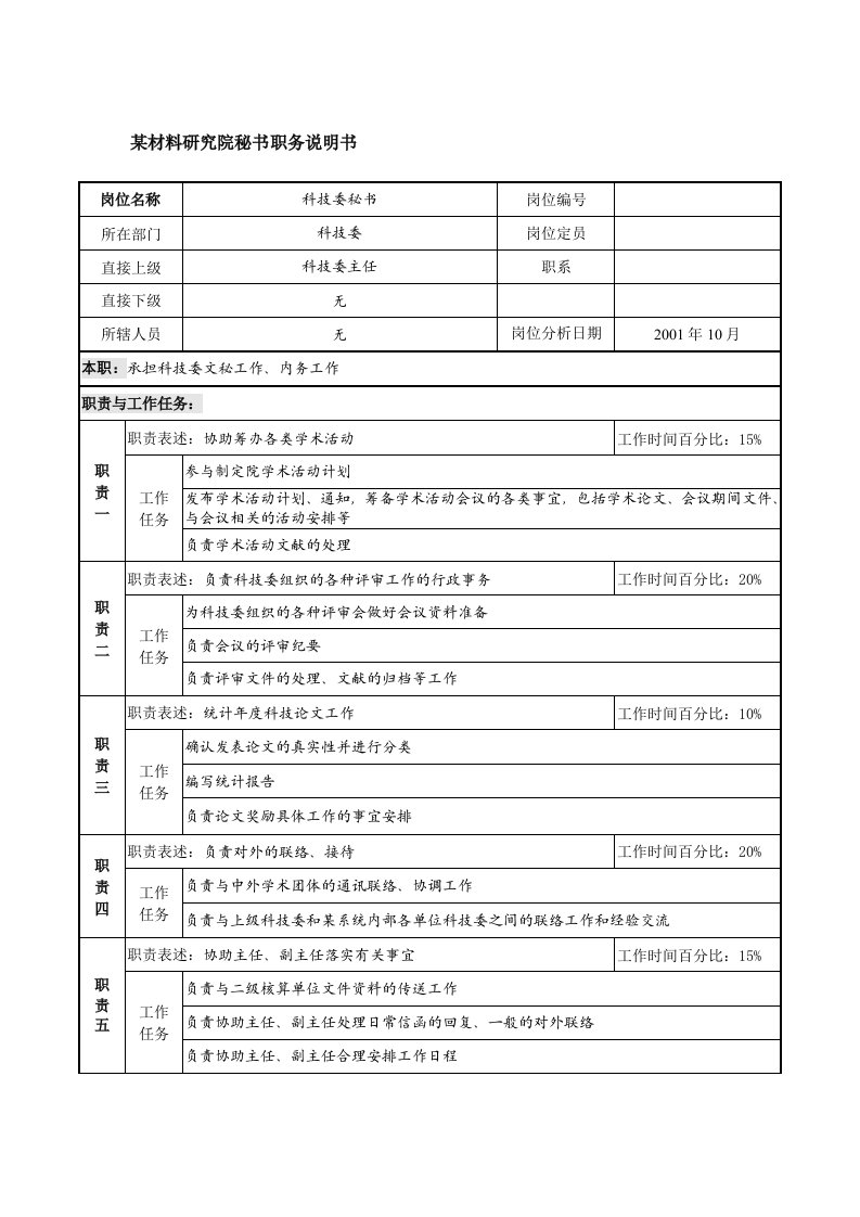 某材料研究院秘书职务说明书