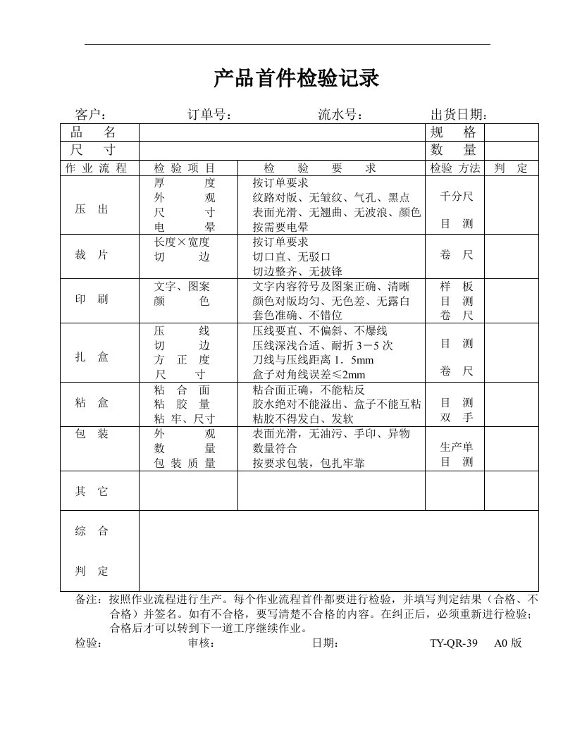 【管理精品】首件检验