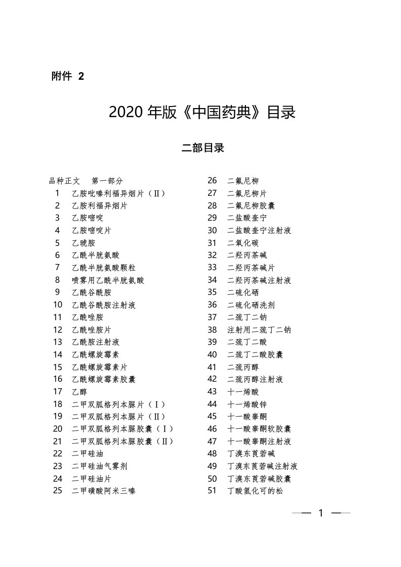 2020年版《中国药典》目录二部目录