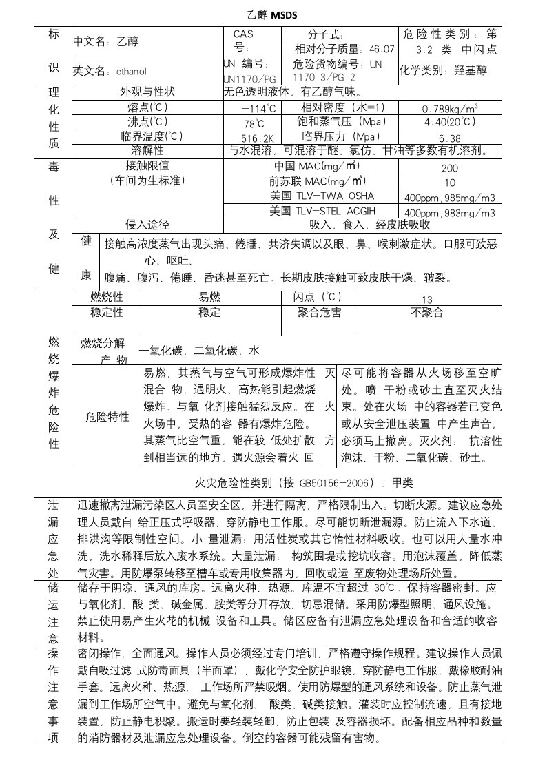 乙醇msds安全技术说明书