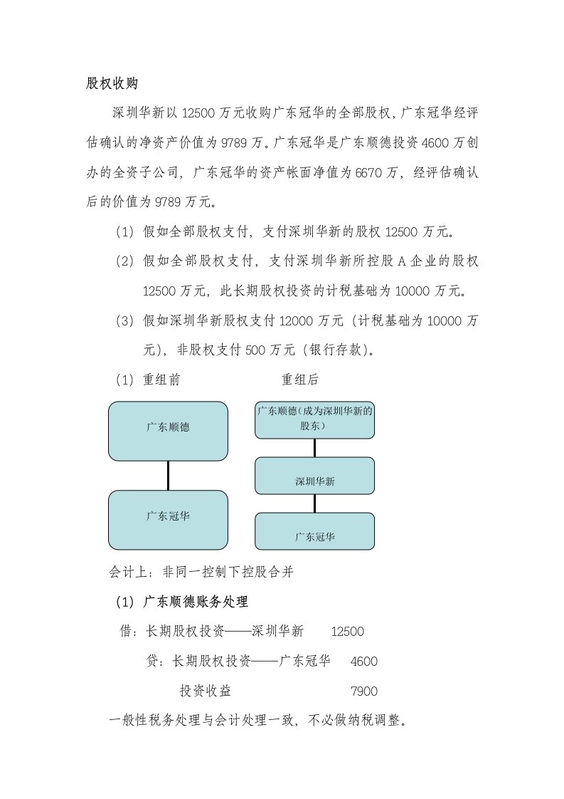 企业重组税务处理及账务处理