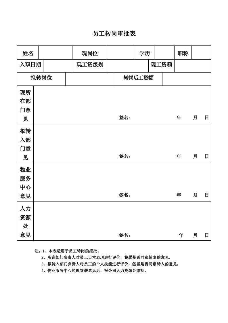 员工转岗审批表