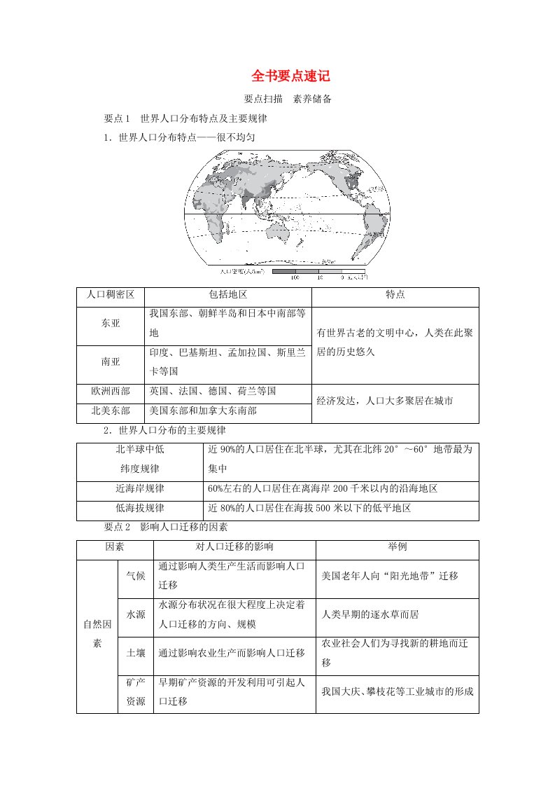 新教材2023年高中地理全书要点速记学案新人教版必修第二册