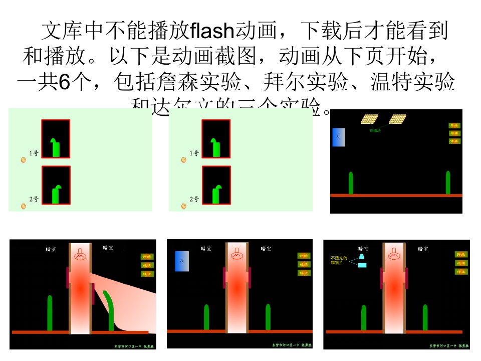 植物生长素的发现--6个实验flash动画