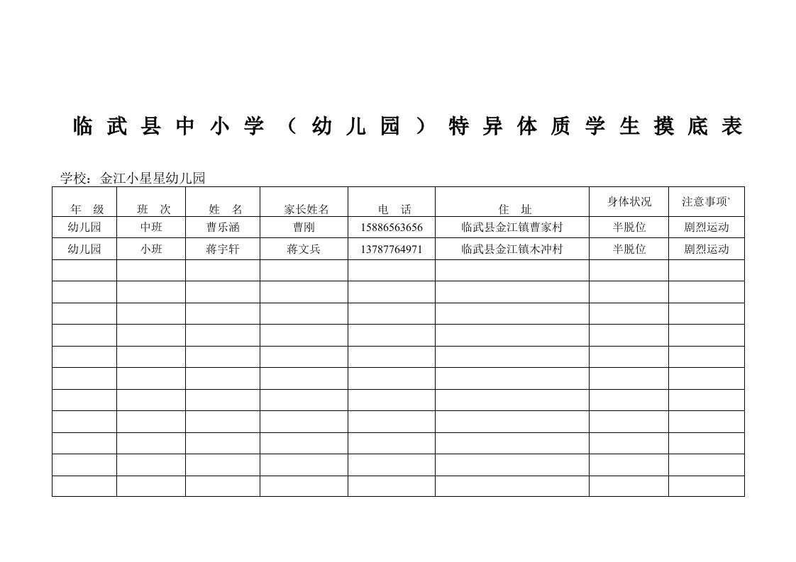 临武县中小学(幼儿园)特异体质摸底表