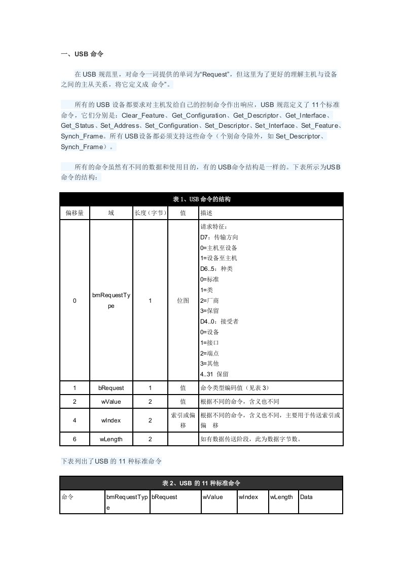 usb命令及鼠标枚举过程