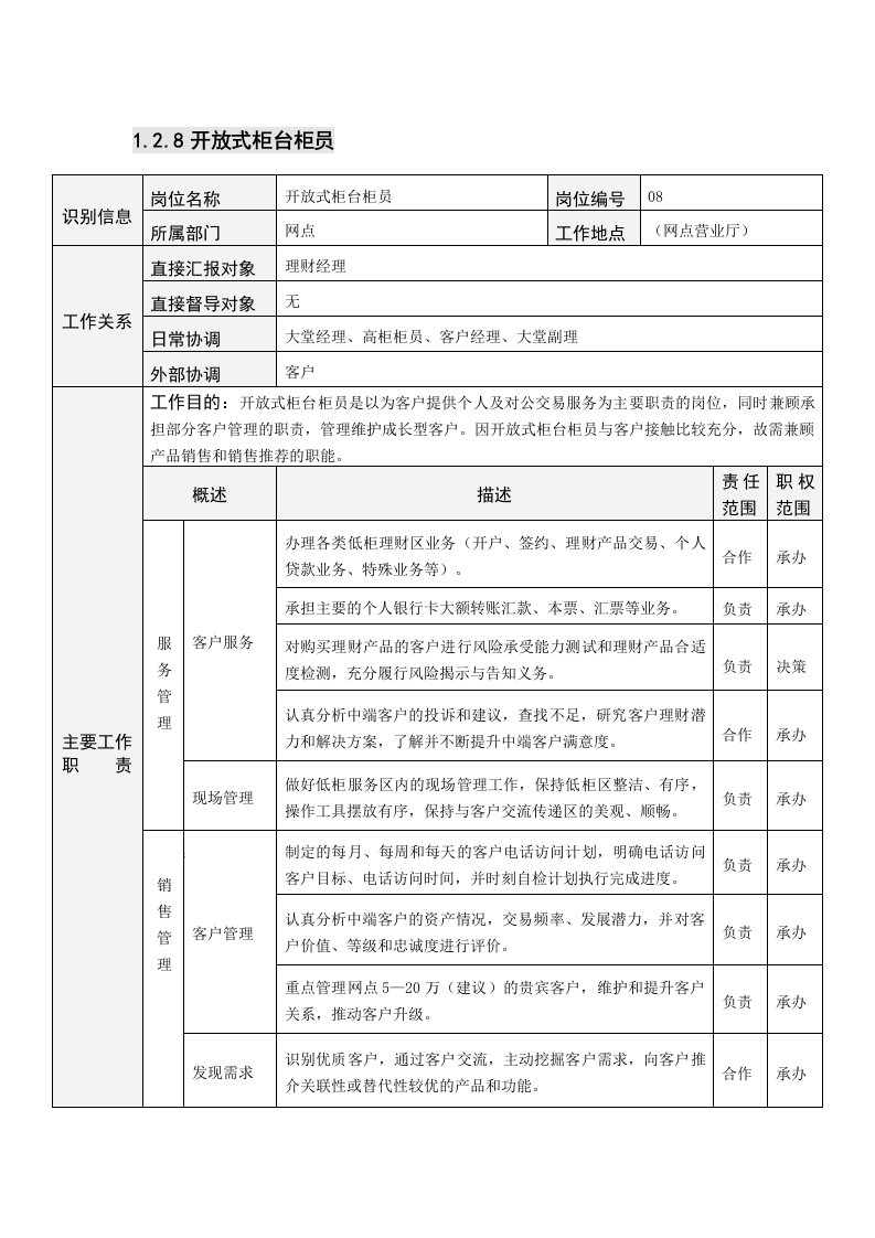 开放式柜台柜员岗位说明书（精选）