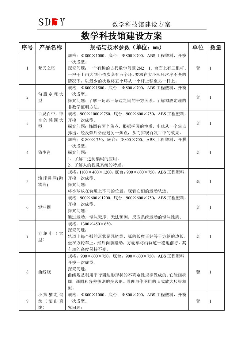 11、数学科技馆建设方案