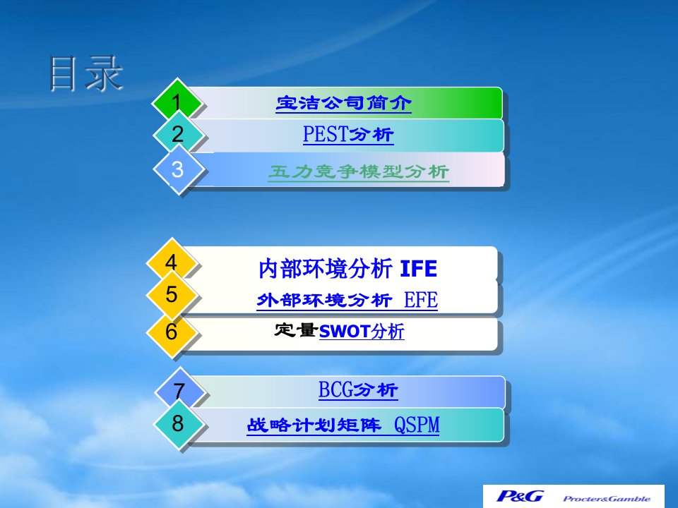 某日用品公司战略管理课程