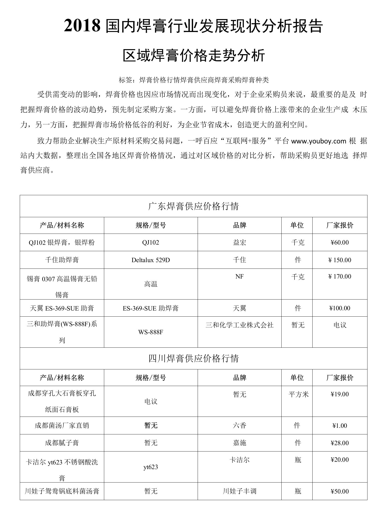 2018国内焊膏行业发展现状分析报告-区域焊膏价格走势分析