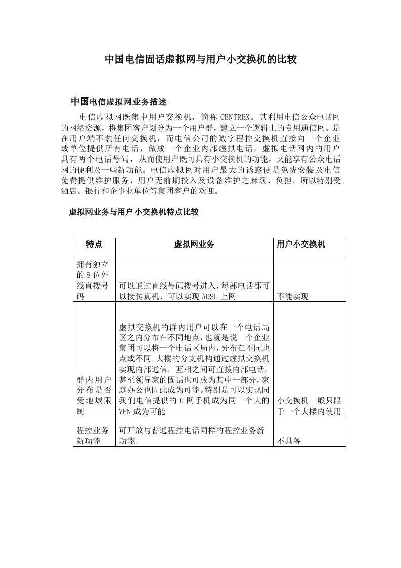 电信虚拟网的优点