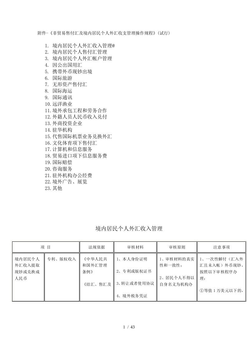 附件-非贸易售付汇及境内居民个人外汇收支管理操作规程(试