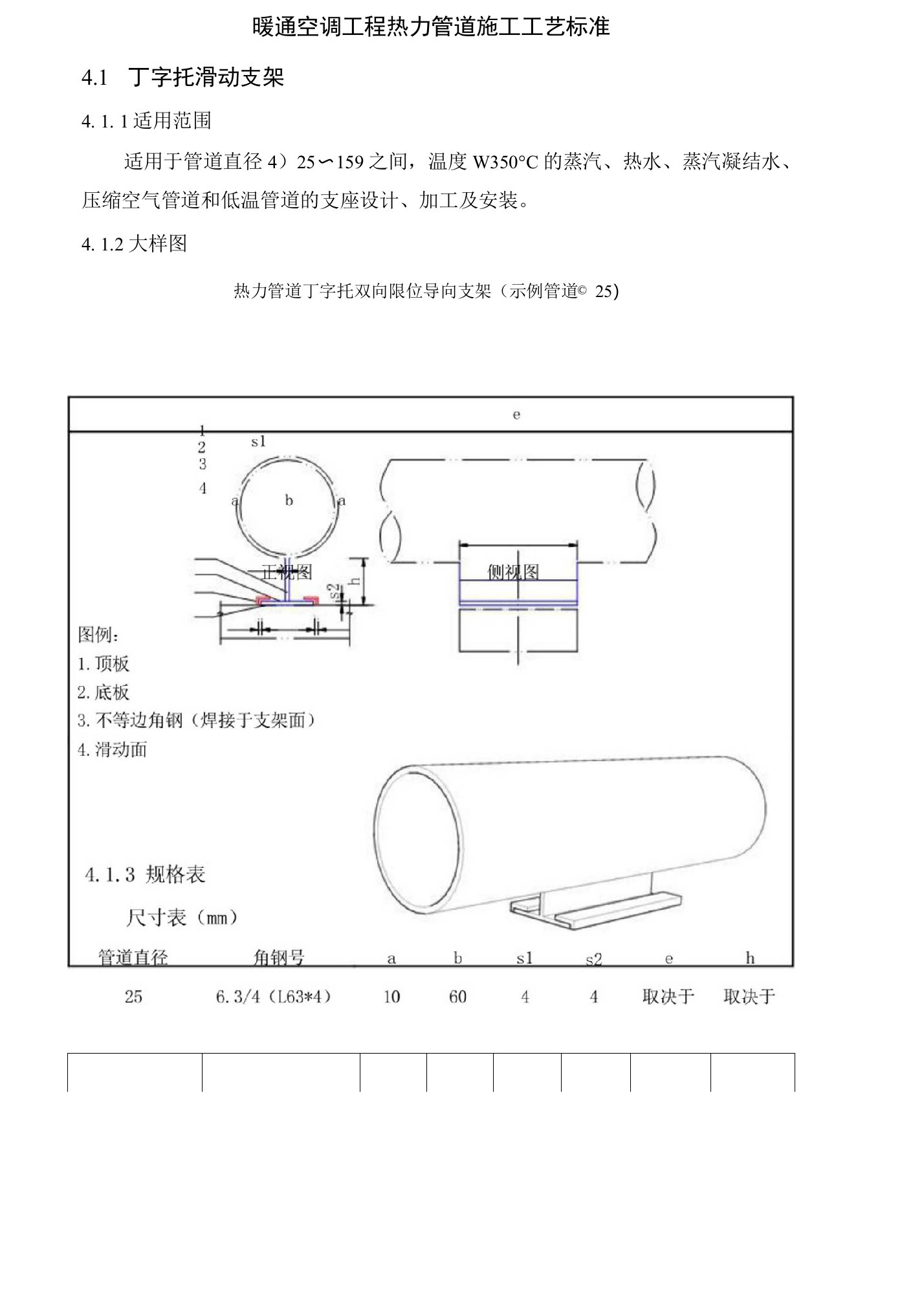 暖通空调工程热力管道施工工艺标准