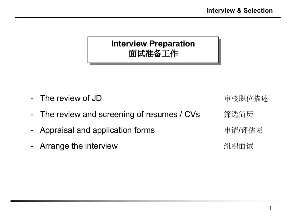 HR面试指导