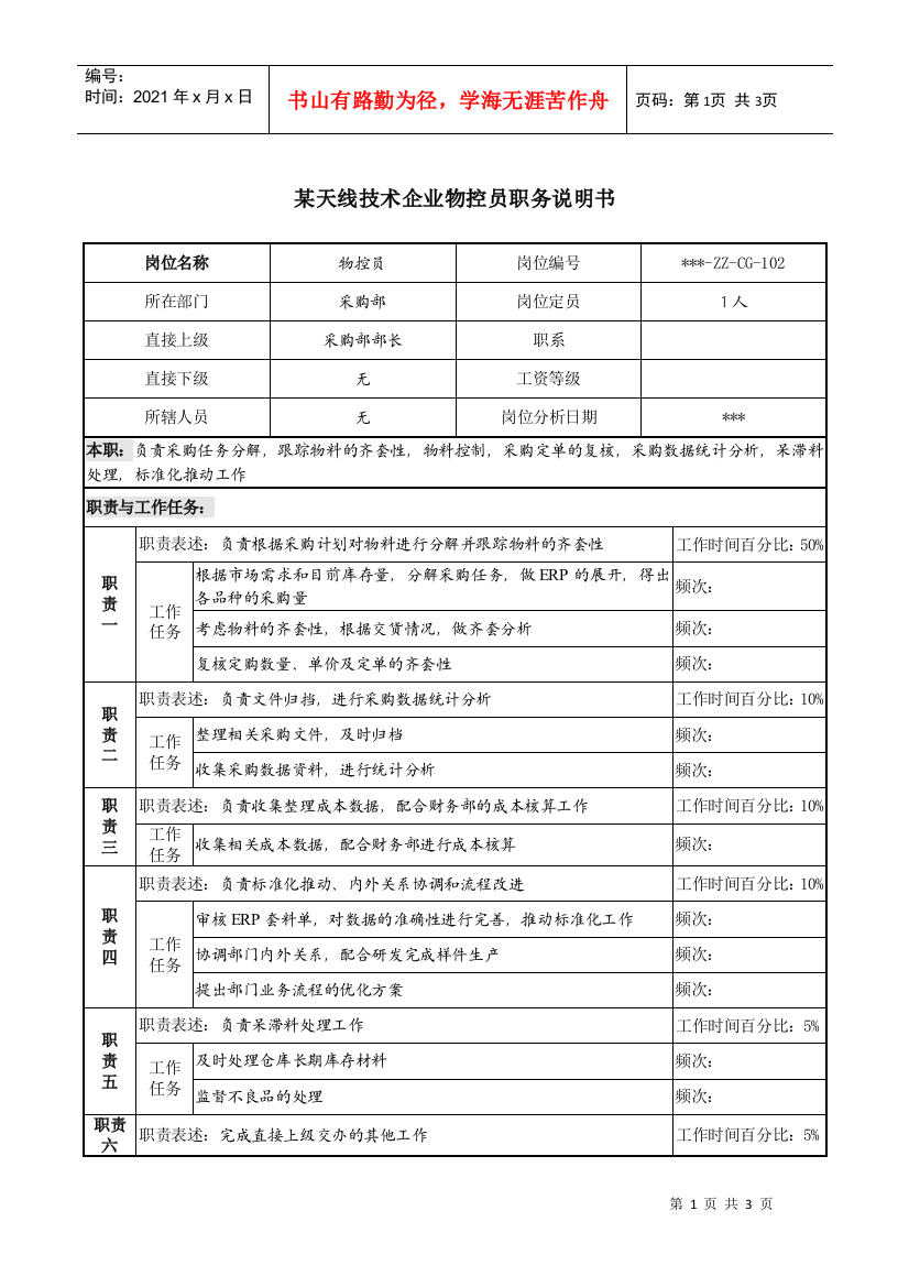 天线技术企业物控员职务说明书