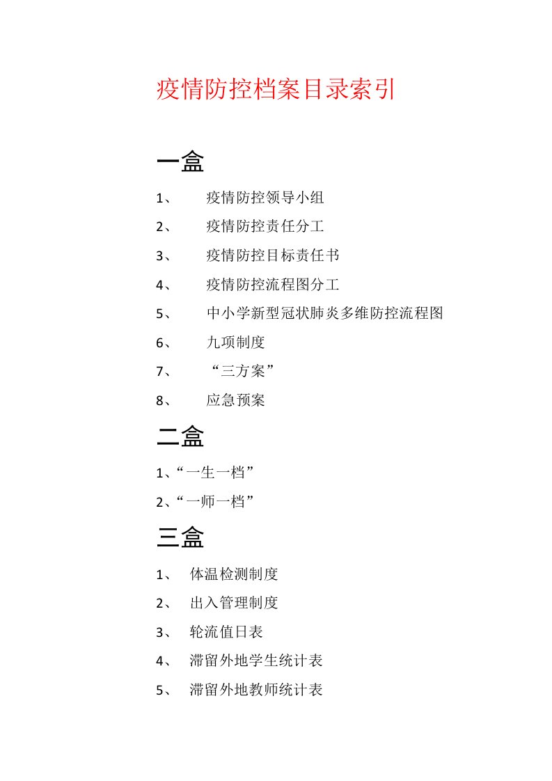 关于疫情期间疫情防控档案目录索引