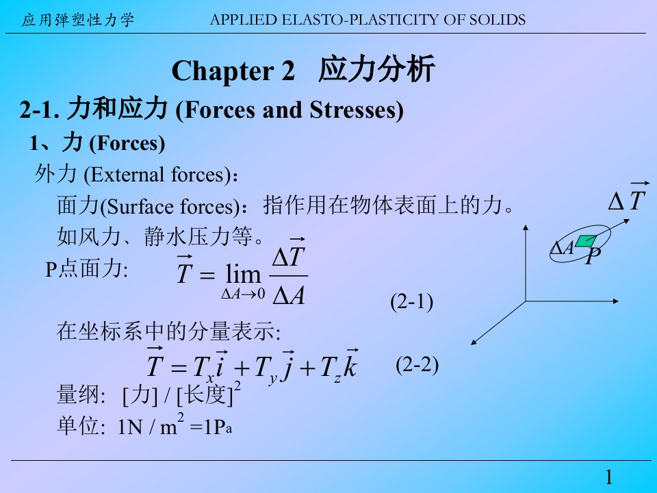 《工学弹性力学》PPT课件