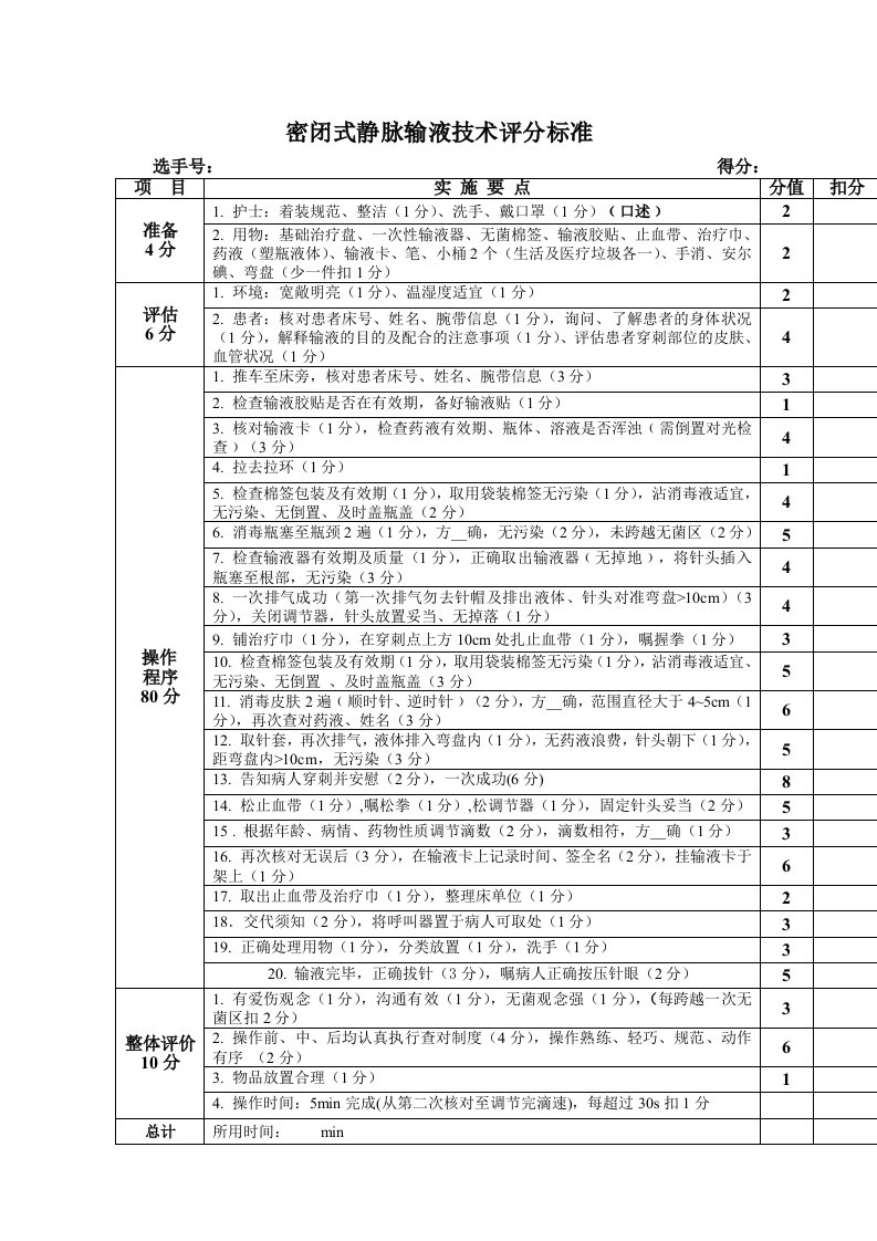 密闭式静脉输液技术操作考核评分标准(100分)