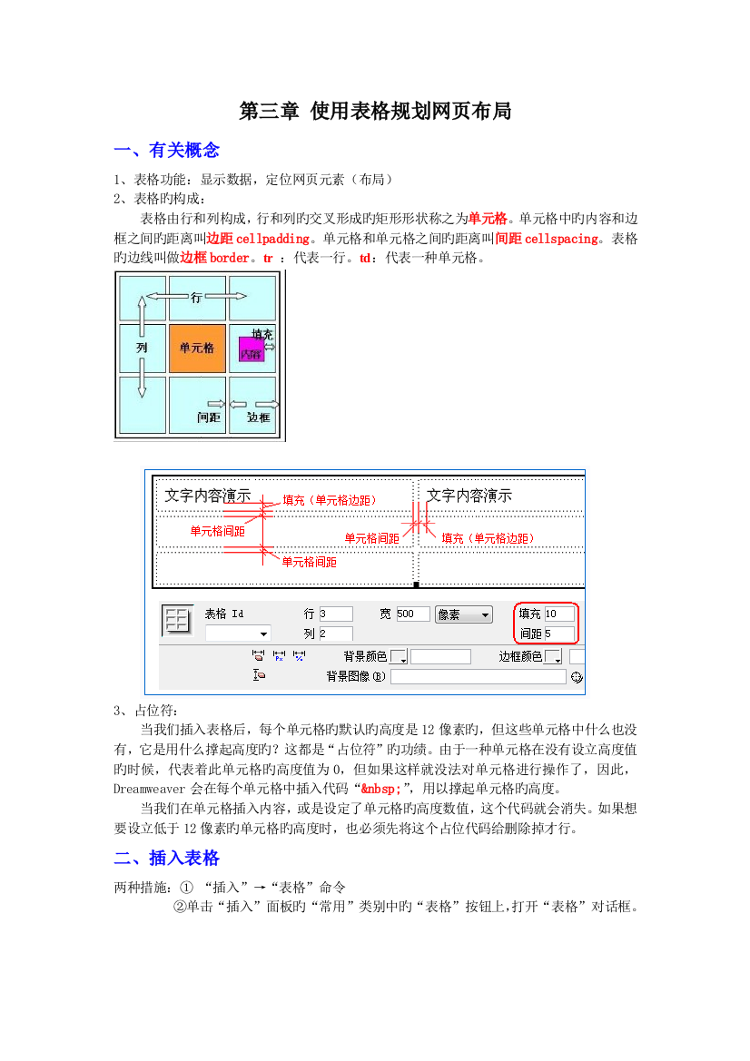 -使用表格规划网布局