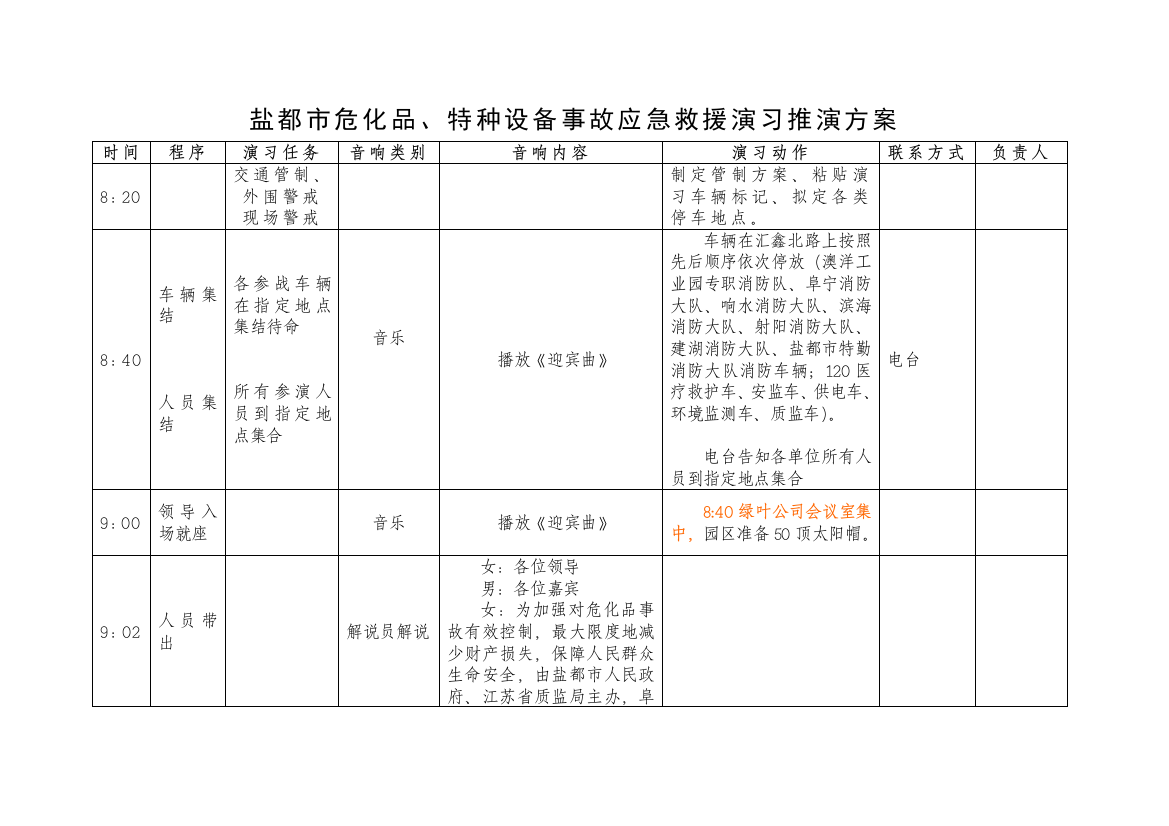 盐城市阜宁县危化品事故应急救援演习推演方案样本