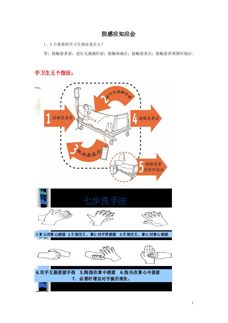 院感应知应会