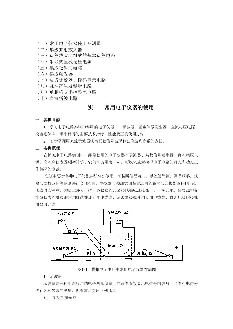 电子行业-全国自考模拟数字及电力电子技术实验报告