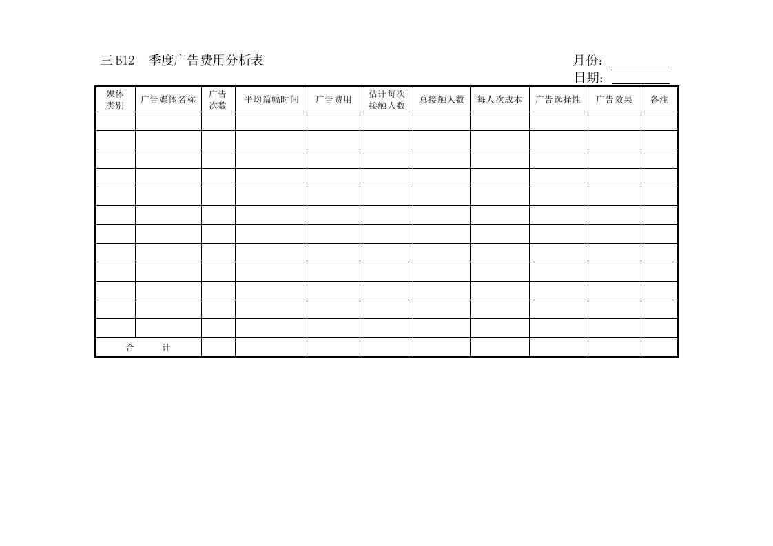 推荐-季度广告费用分析表