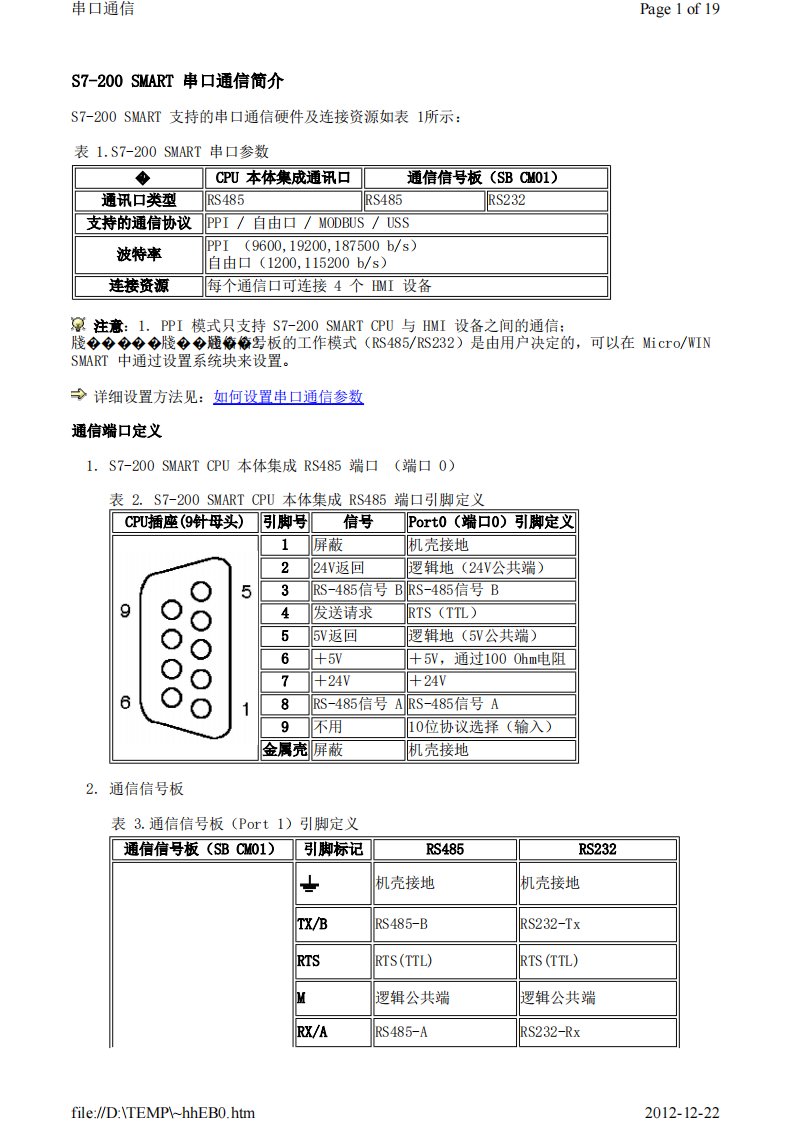 s7-200-smart-plc-串口通信说明(图文并茂)